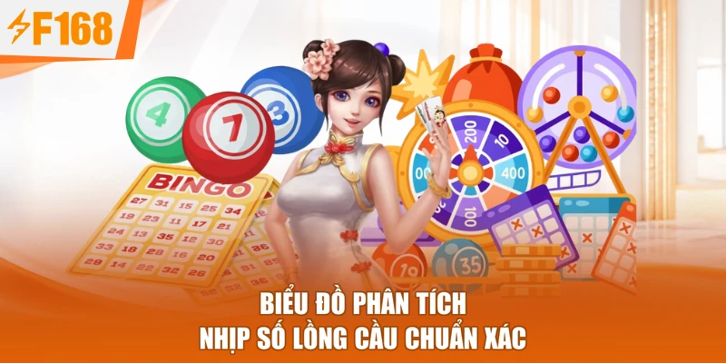 Biểu đồ phân tích nhịp số lồng cầu chuẩn xác
